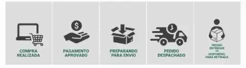 Cinto Ajustador de camisa
